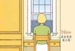 結構工程師沒有基礎怎么學,結構工程師沒有基礎怎么學會