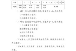 注冊造價(jià)工程師繼續(xù)教育網(wǎng)注冊造價(jià)工程師繼續(xù)教育網(wǎng)站