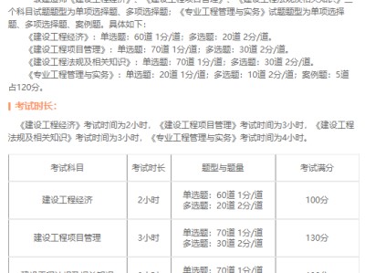 一級建造師報考網(wǎng),一級建造師報考網(wǎng)址