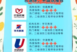 江蘇省注冊消防工程師報名入口,江蘇省注冊消防工程師報名入口在哪