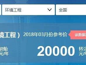 巖土工程師掛證多少一年,巖土工程師掛靠風(fēng)險(xiǎn)