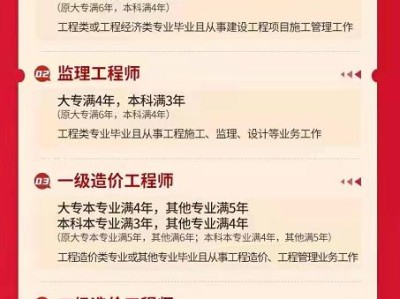 2022年一級建造師報考條件已公布！確定調整工作年限！你符合嗎？