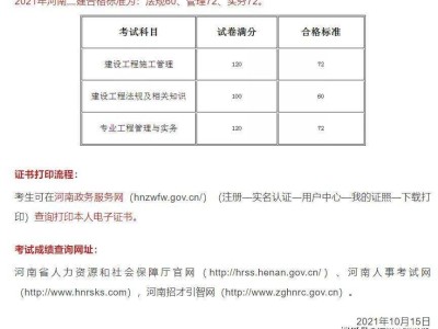 陜西建設廳綜合服務中心,陜西省二級建造師查詢