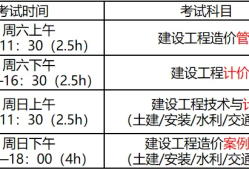 造價工程師考試科目難易,造價工程師考試科目難易分析