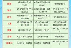 結構工程師報名時間,結構工程師考試時間安排