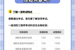 一級消防工程師電子書,一級消防工程師電子教材