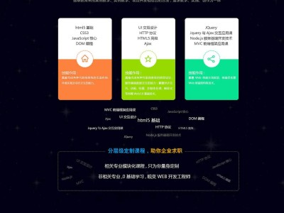 艾比森認(rèn)證工程師難考嗎,艾比森結(jié)構(gòu)工程師招聘