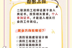 消防工程師一級二級區(qū)別,消防工程師一級二級哪個級別高