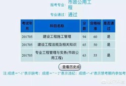 二級(jí)建造師考試難嗎？