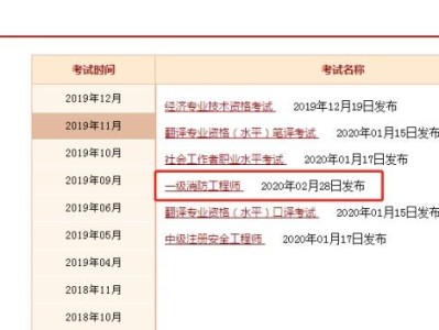 一級消防工程師考試難度有多大一級消防工程師歷年通過率
