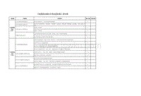 建造師案例題評分標準一級建造師評分標準