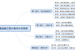 交通造價(jià)案例誰(shuí)講的好,造價(jià)工程師交通案例教程