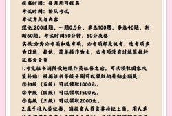 消防工程師報名條件及流程一消防工程師報名條件