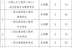 bim+裝配式工程師含金量高嗎,裝配式bim工程師費(fèi)用多少