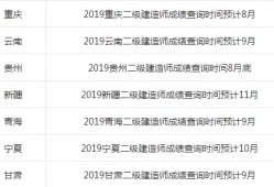 陜西二級(jí)建造師成績查詢時(shí)間的簡單介紹