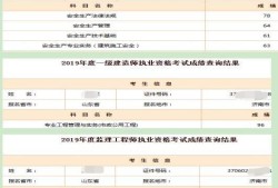 注冊安全工程師應該怎么考？
