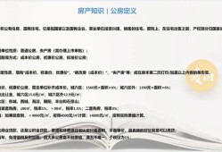 房產(chǎn)銷售知識點培訓房產(chǎn)銷售知識