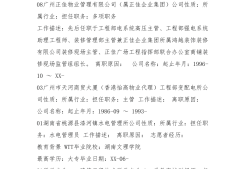 監理工程師工作履歷監理工程師工作經歷怎么寫