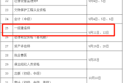 一級(jí)建造師閱卷時(shí)間一級(jí)建造師閱卷時(shí)間是多久
