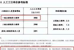 四川省造價工程師報名條件及費用四川省造價工程師報名條件