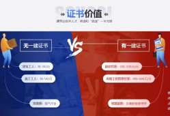 一級(jí)建造師課件 百度網(wǎng)盤(pán)一級(jí)建造師課件