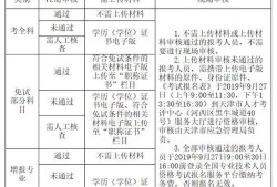 注冊(cè)安全工程師工資待遇天津注冊(cè)安全工程師工資待遇