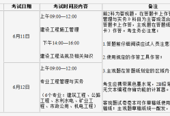 海南二級建造師考試審核,海南二級建造師準考證