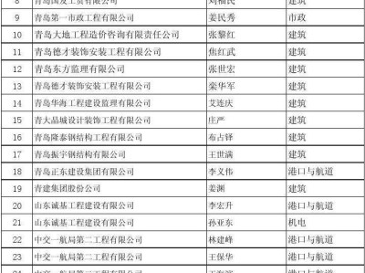 巖土工程師幾月份報名巖土工程師執業印章