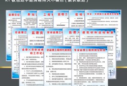 監理工程師的崗位職責,監理工程師的崗位職責所需的能力和技能