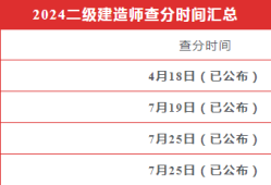 二級建造師考試合格成績二級建造師考試合格成績多久出來