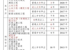 耳機結構工程師要懂什么,耳機結構工程師要懂什么技術