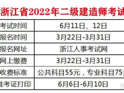 水利二級建造師分數線2020年二建實務分數線