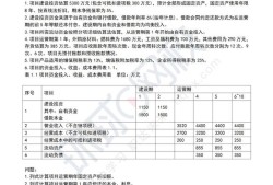 造價(jià)工程師考試真題及答案造價(jià)工程師考試真題下載