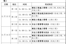 關(guān)于二級(jí)建造師考試報(bào)名時(shí)間和考試時(shí)間的信息