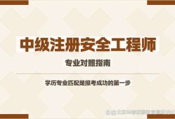 重慶注冊安全工程師培訓重慶注冊安全工程師考試地點是哪里