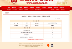 造價工程師各科分數,造價工程師考試各科目及格分數