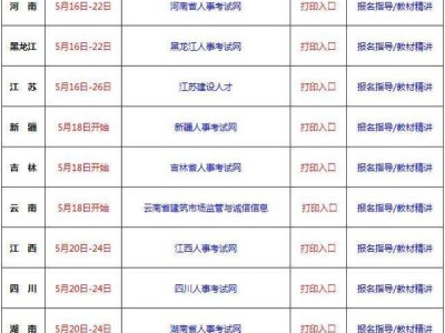 二級建造師考試準考證打印2022廣東二級建造師準考證打印