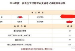 有什么值得推薦的一級造價工程師學(xué)習(xí)課程嗎？