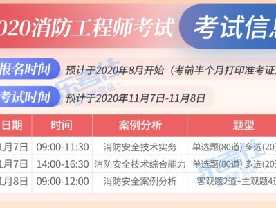 注冊消防工程師白考了,消防工程師備考經(jīng)驗
