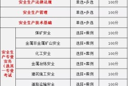 注冊安全工程師記憶口訣匯總,注冊安全工程師記憶