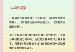 國家一級(jí)注冊(cè)消防工程師報(bào)名時(shí)間,2025一級(jí)注冊(cè)消防工程師報(bào)名時(shí)間