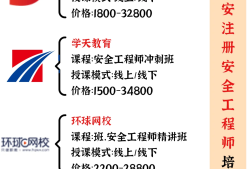 安全工程師線上培訓平臺哪個好,安全工程師線上培訓平臺哪個好一點