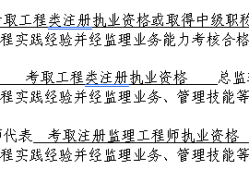 武漢監理工程師招聘,武漢監理工程師招聘信息