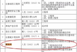 一級(jí)建造師可以當(dāng)監(jiān)理工程師,監(jiān)理能考一級(jí)結(jié)構(gòu)工程師