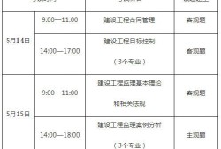 省監理工程師證書,省監理工程師證書有效期幾年