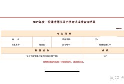 考完一級建造師能掙多少錢,考完一級建造師考什么