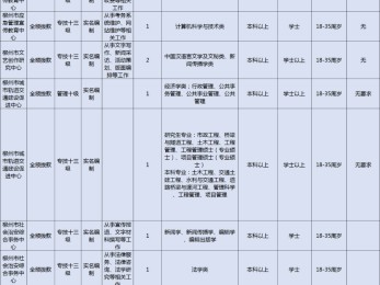 柳州建筑工程集團有限公司官網招聘柳州有哪些公司招聘結構工程師