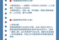 一級建造師合格證領取時間查詢,一級建造師合格證領取時間