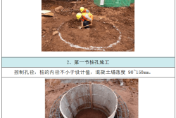 人工挖孔樁計(jì)算方法人工挖孔樁計(jì)算