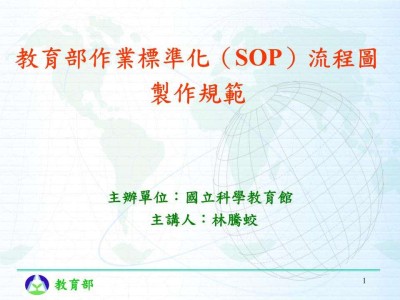 包含結構工程師sop制作過程步驟的詞條